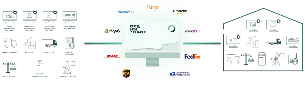 f583cd2c85164d738ba2af2f6dfdcaee f583cd2c85164d738ba2af2f6dfdcaee